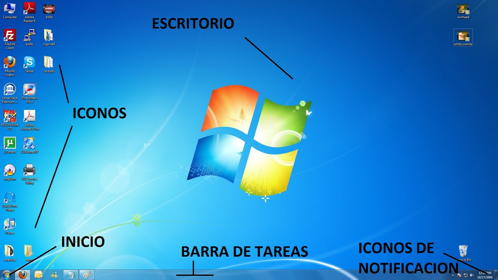 ¿Cómo se llaman los iconos de la computadora?